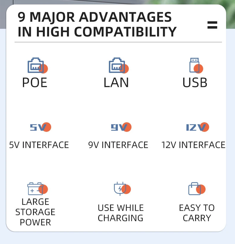 Mini Smart Power Supply UPS175mm Length for Outdoor Electricity